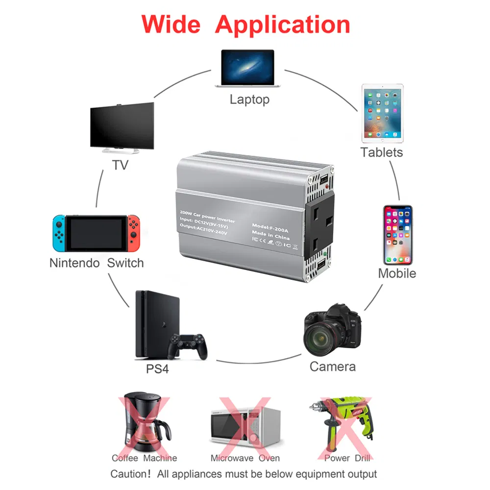 Power Inverter View 4
