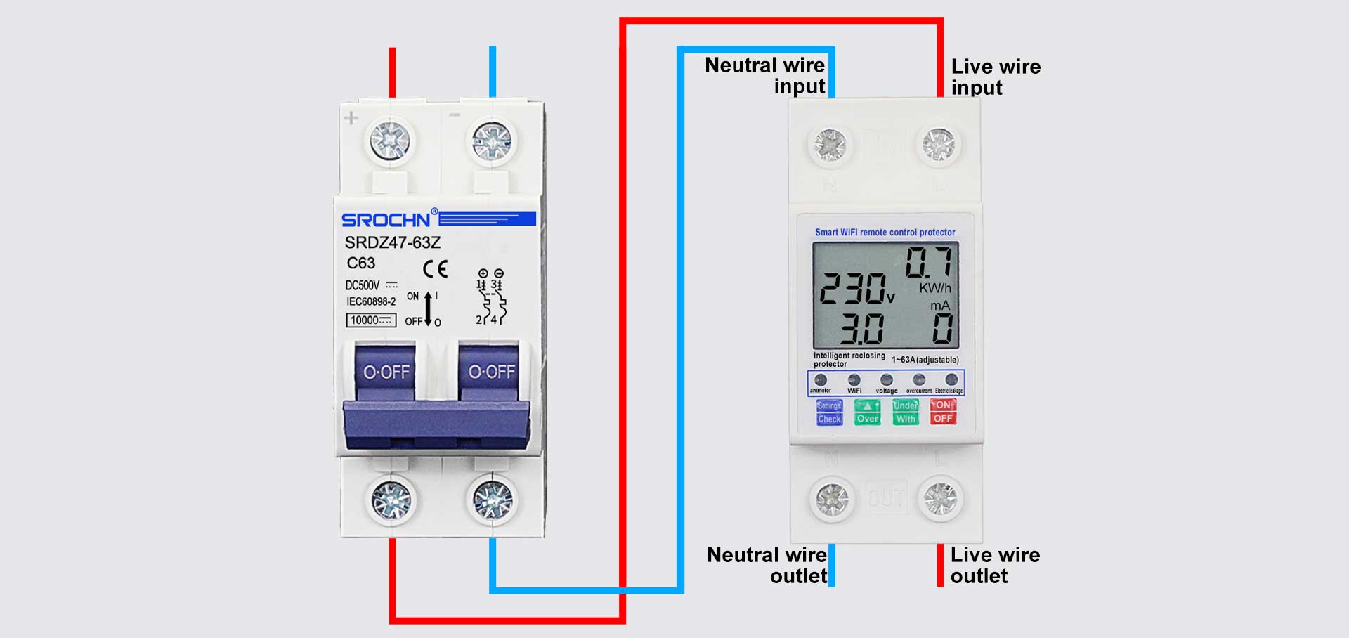 Wiring Method