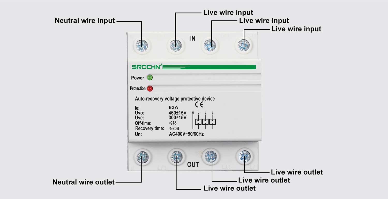 Wiring Method