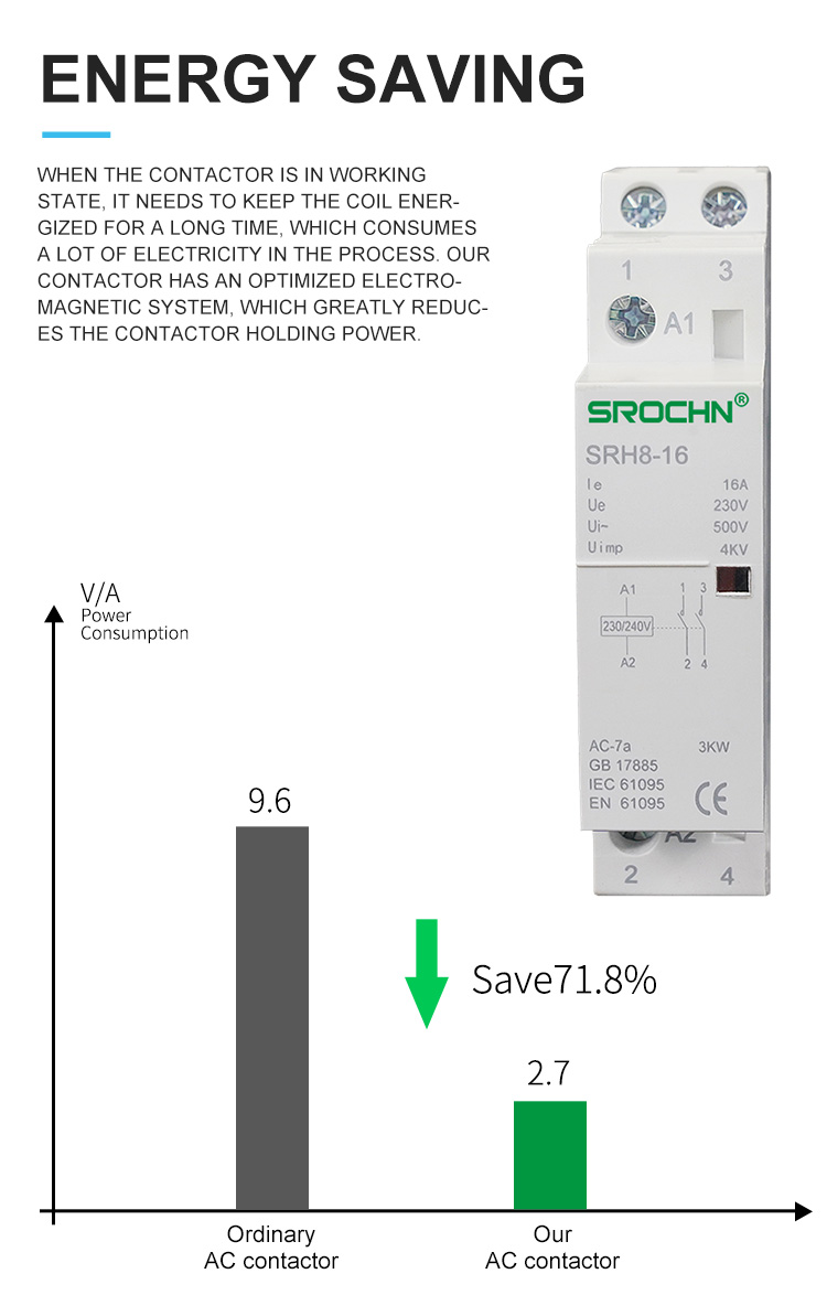 SRH8 Contactor Detail 3
