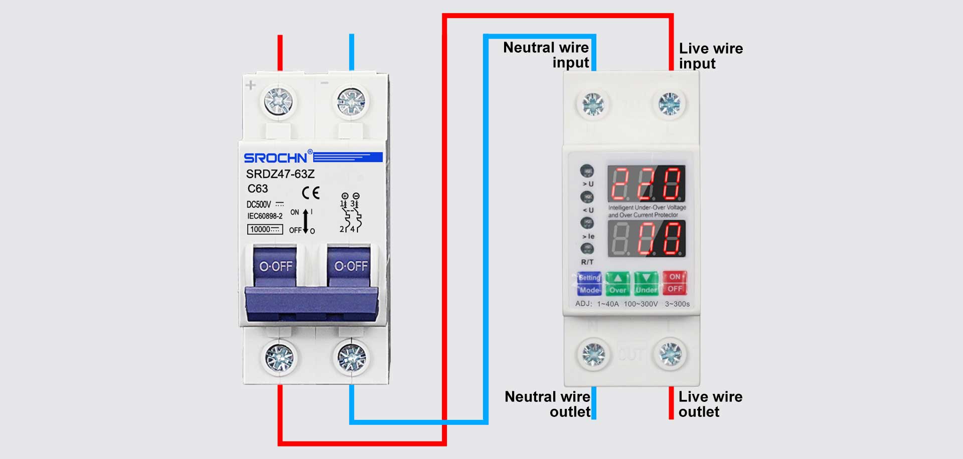 Wiring Method Diagram