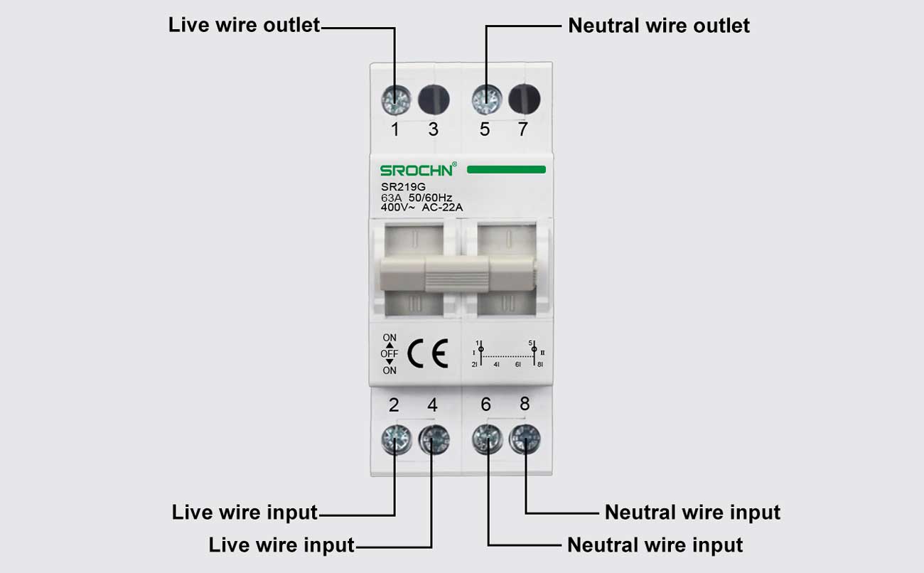 Wiring Method