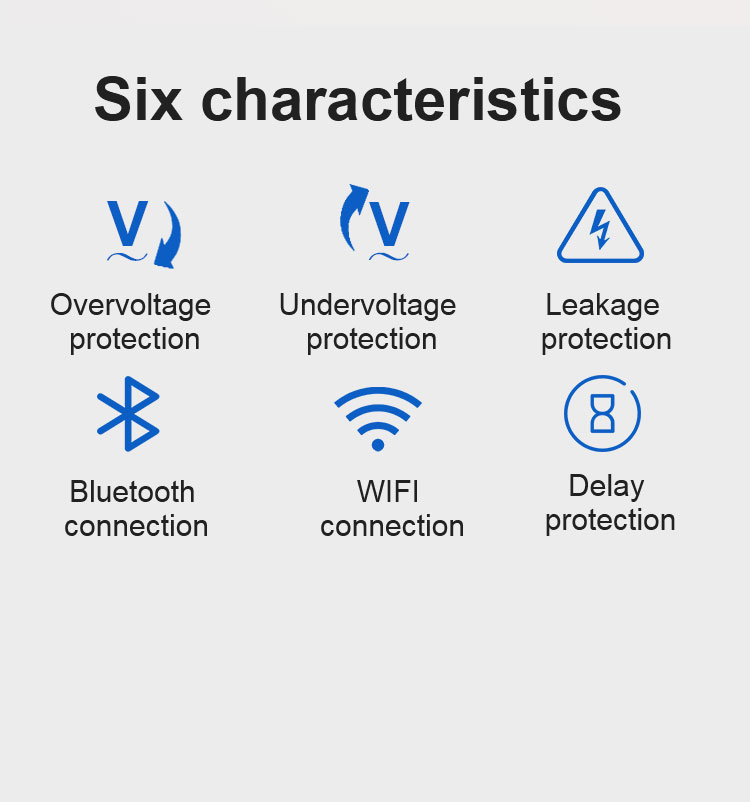 WiFi Smart Device Visual 2