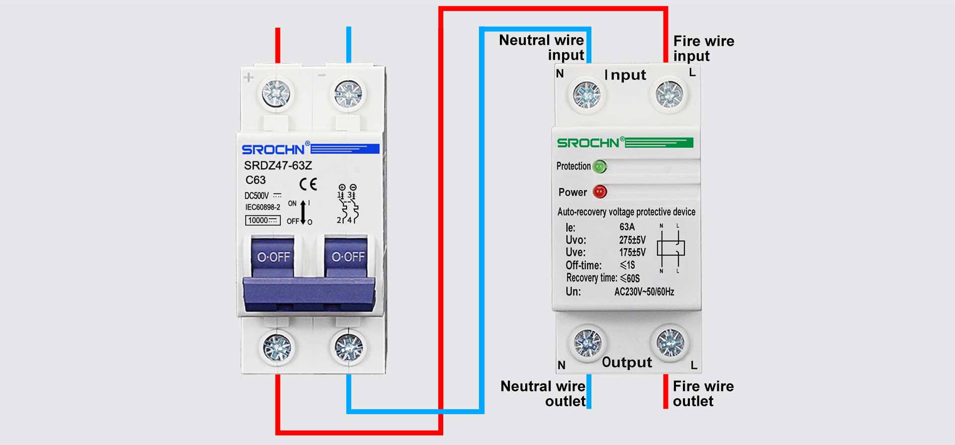 Wiring Method