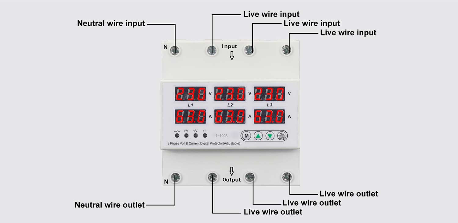Wiring Method