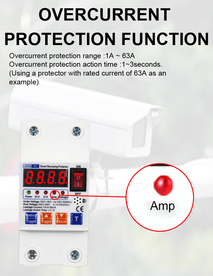 Protector View 4