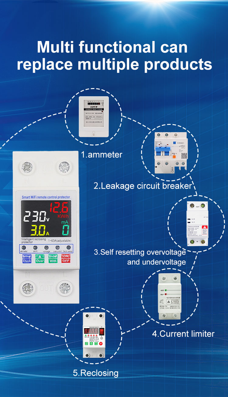 WiFi Smart Device Visual 5