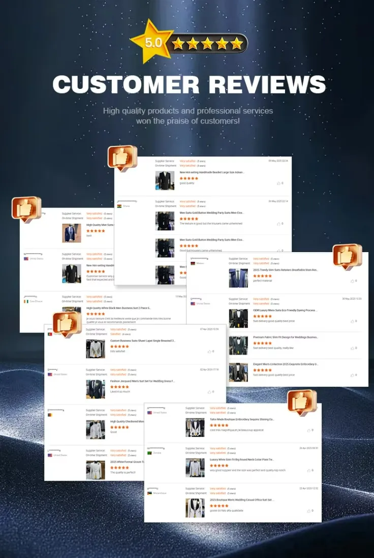 المواصفات التفصيلية