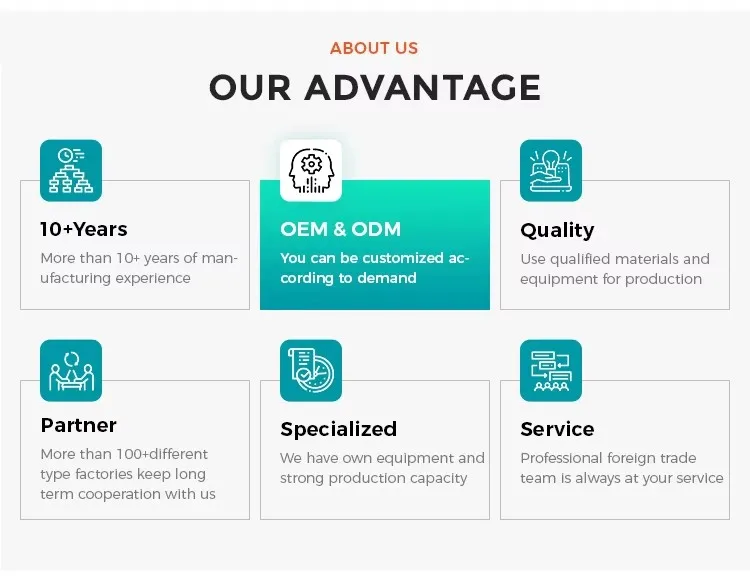 معدات الإنتاج المتطورة
