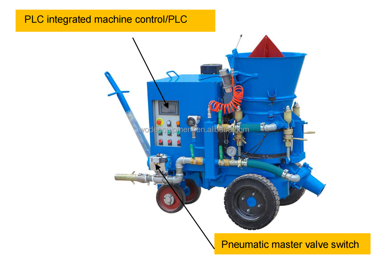 Valve Switch