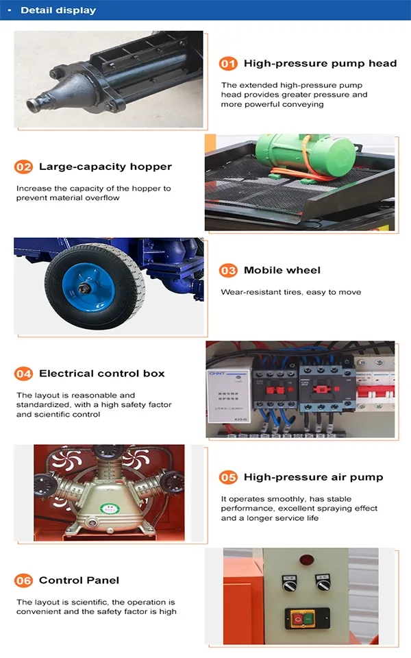 Cement Spray Plastering Machine close view