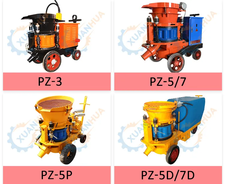 Similar Products