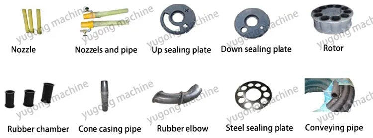 Concrete Spraying Machine Component