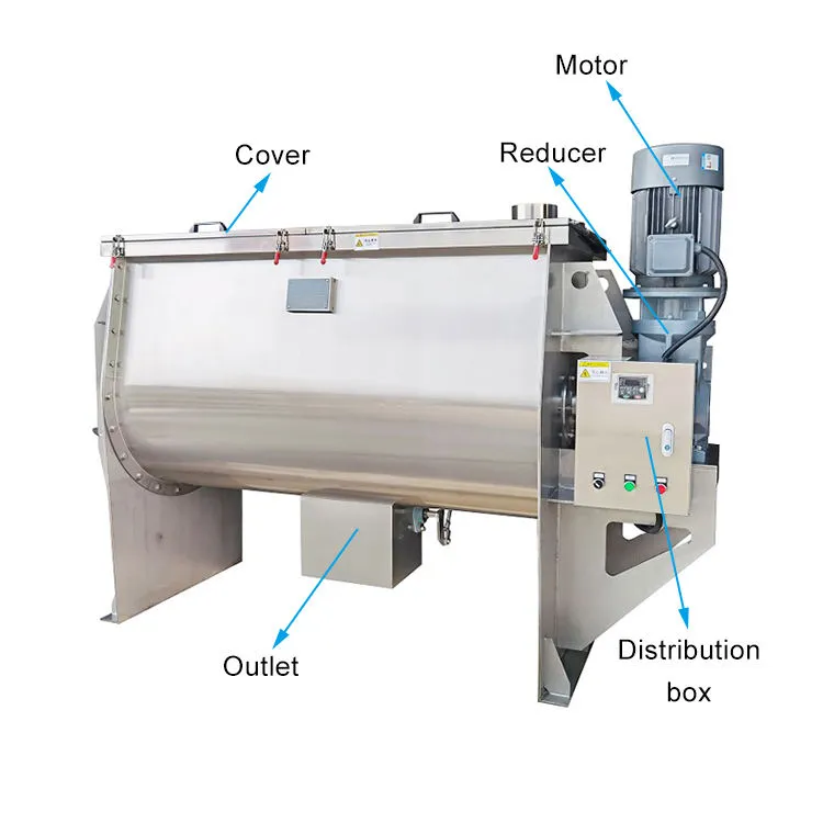 Premium Chinese Mixer Advantage Detail