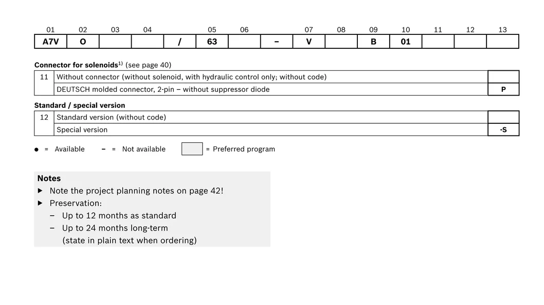 Technical Drawing 2