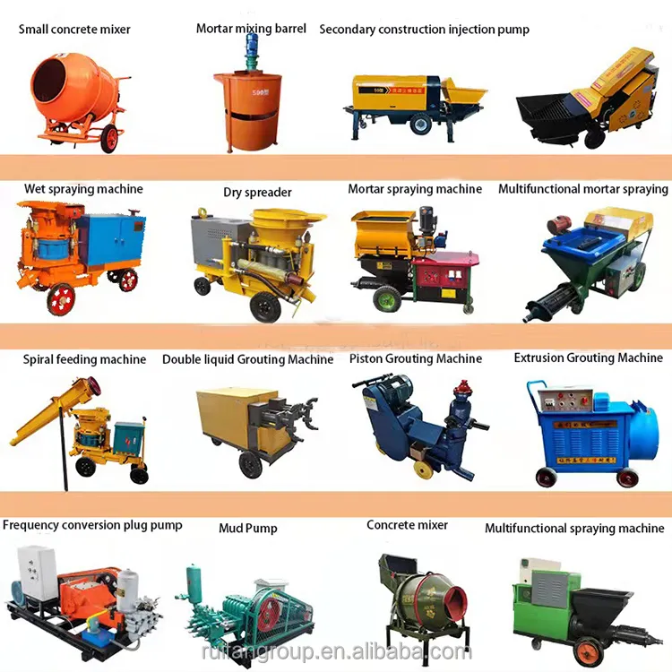 Machinery Type B