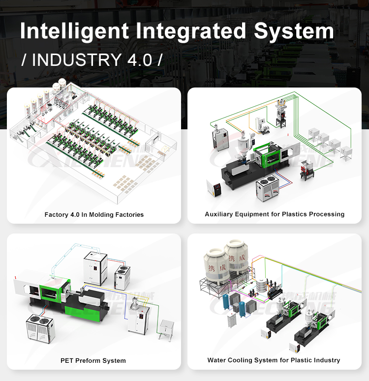 Industrial Systems