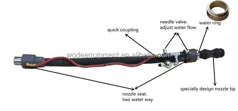 Nozzle