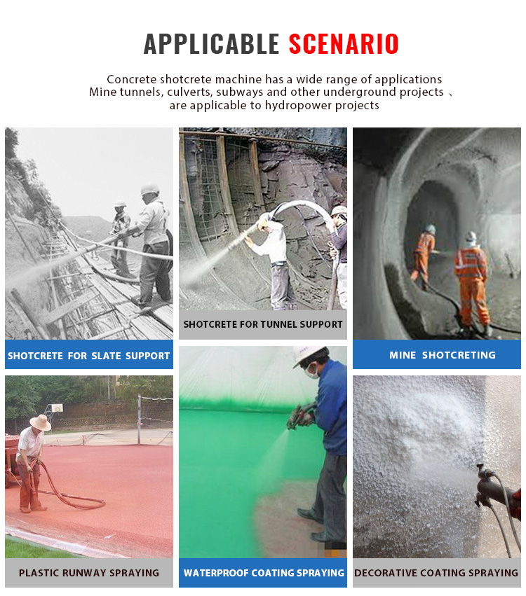 Application Case
