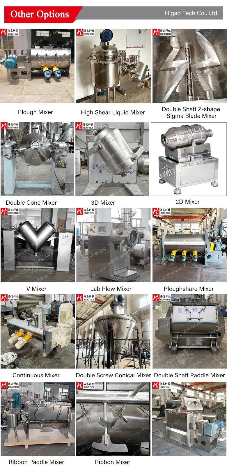 Continuous Mixer Detail 1