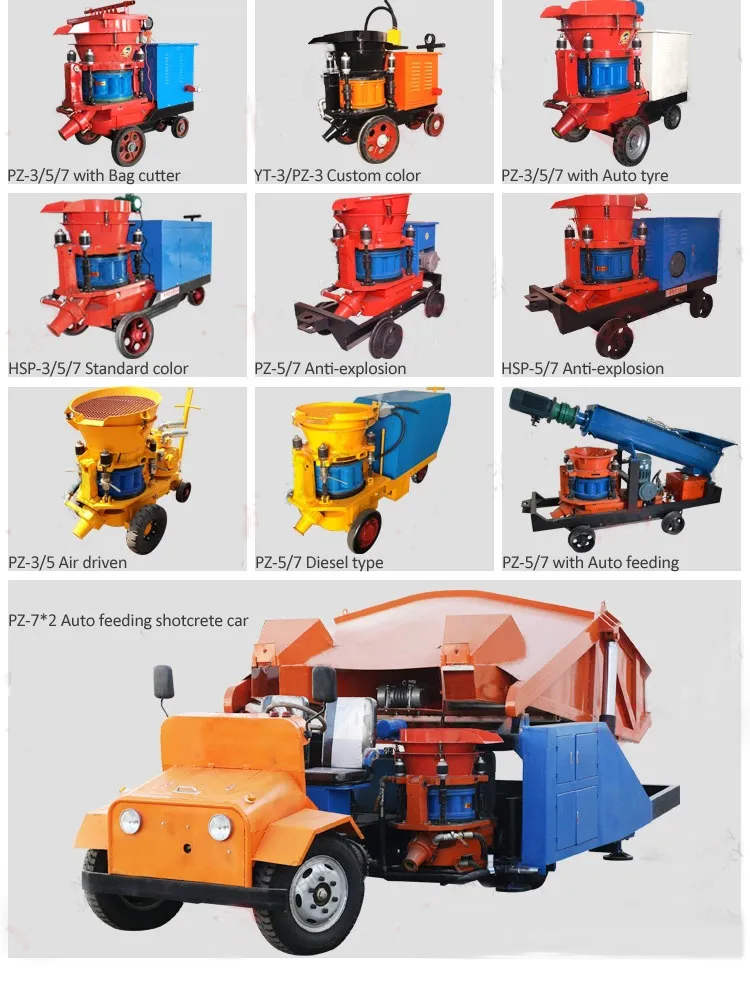 Shotcrete Machine Model View