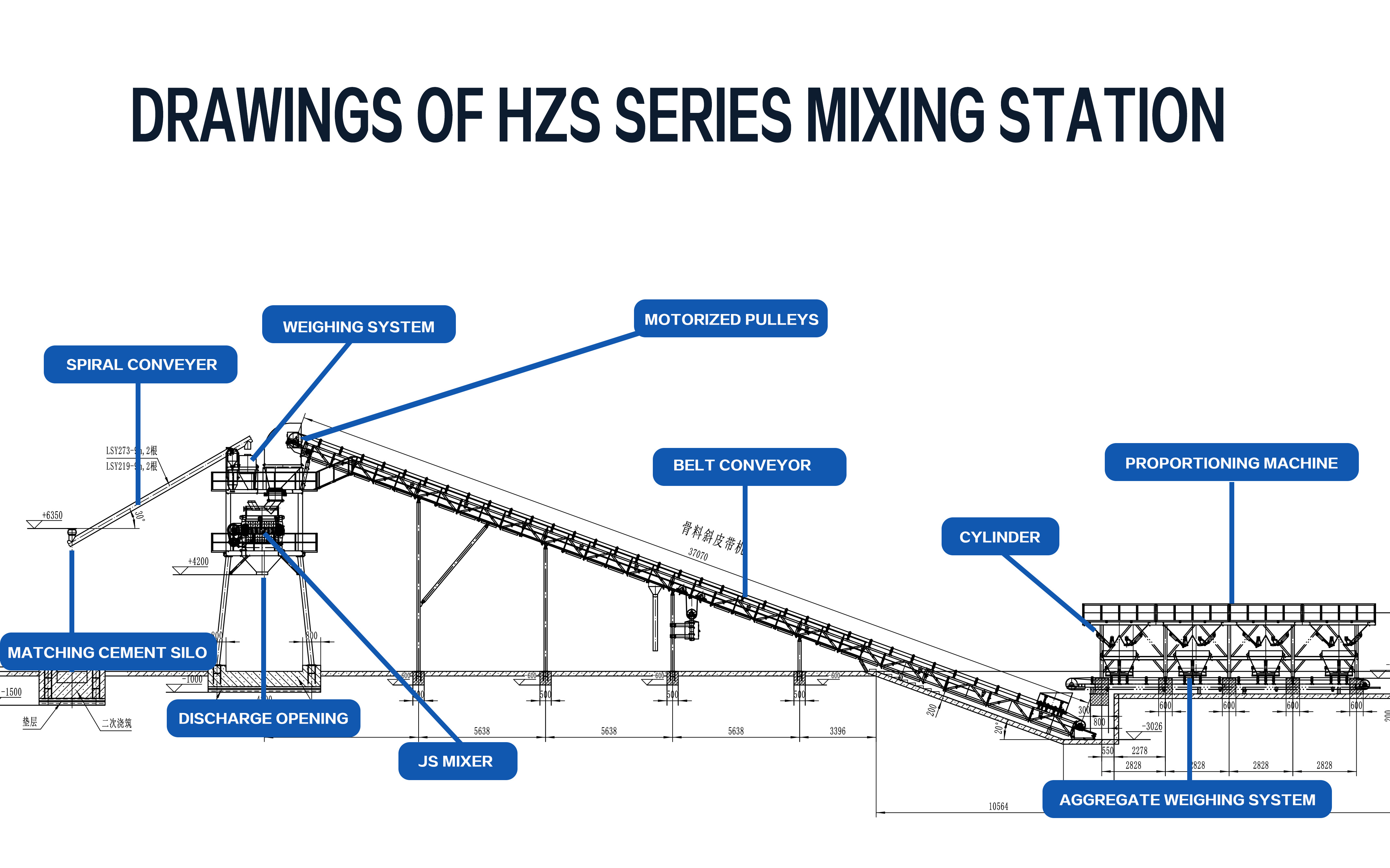 Structural Details