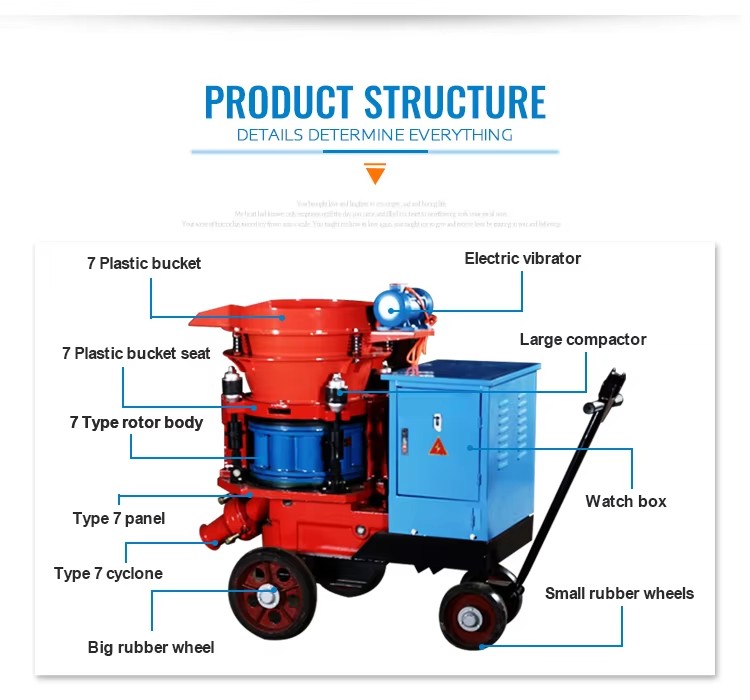 Shotcrete Machine 5
