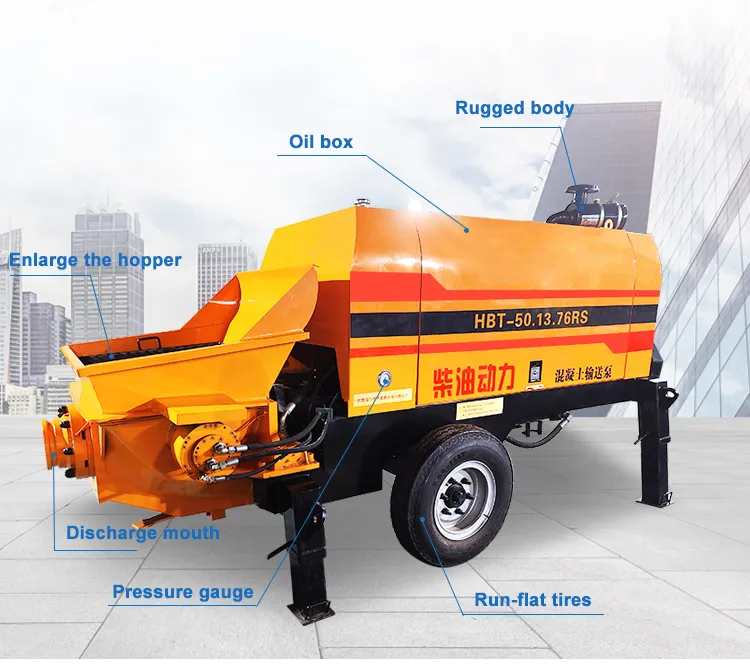 Electric Concrete Mixer Pump