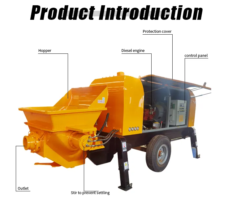 Concrete Spraying Machine Details