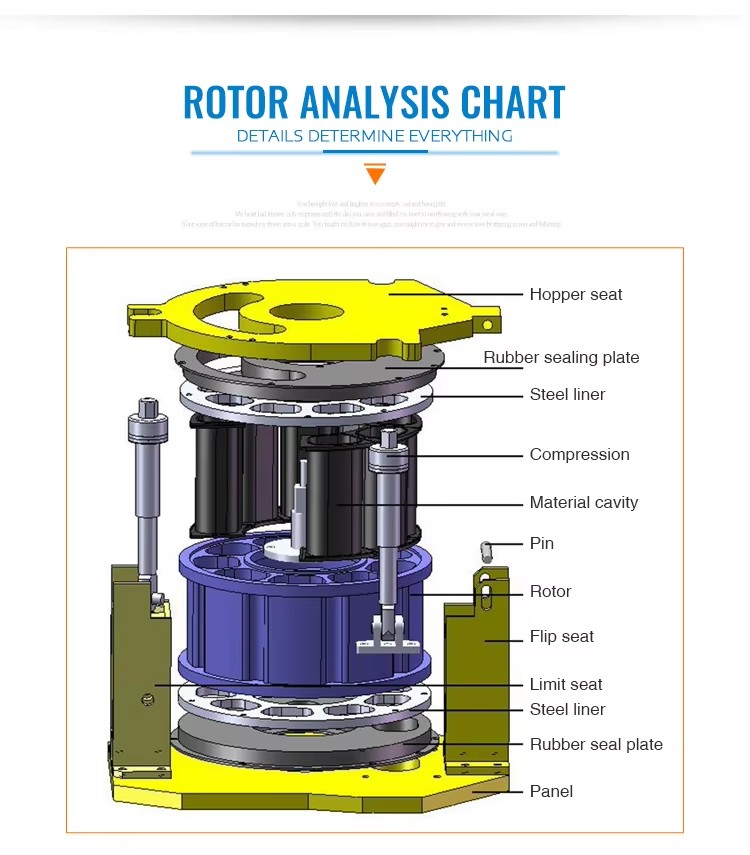 Shotcrete Machine 4
