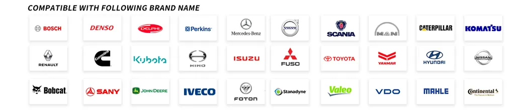 Specifications Banner
