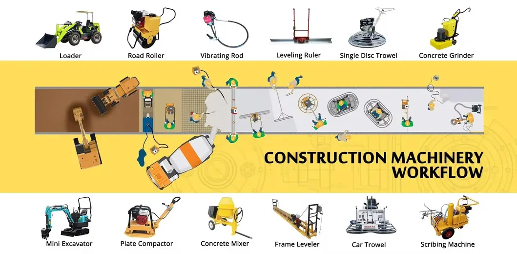 Cheap 220V 15m3/H Wall Plastering Machine Automatic Mortar Spray Machine