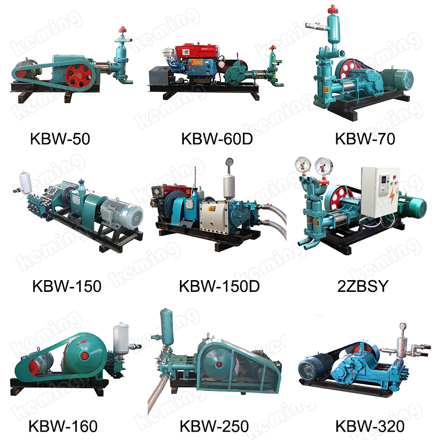 Related Machine 1