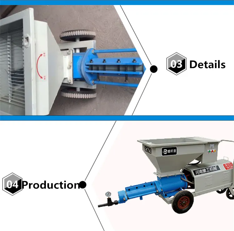 Product Display