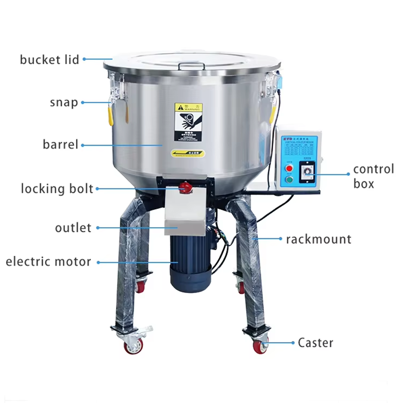 Stainless Steel Injection Blender Recyclable Mixers Decelerating Dry Batch Gravimetric Hot Mixing Machine Vertical for Recycling