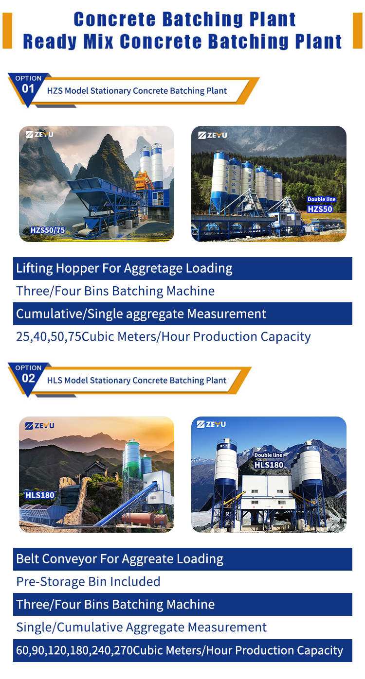 Batching Plant 1