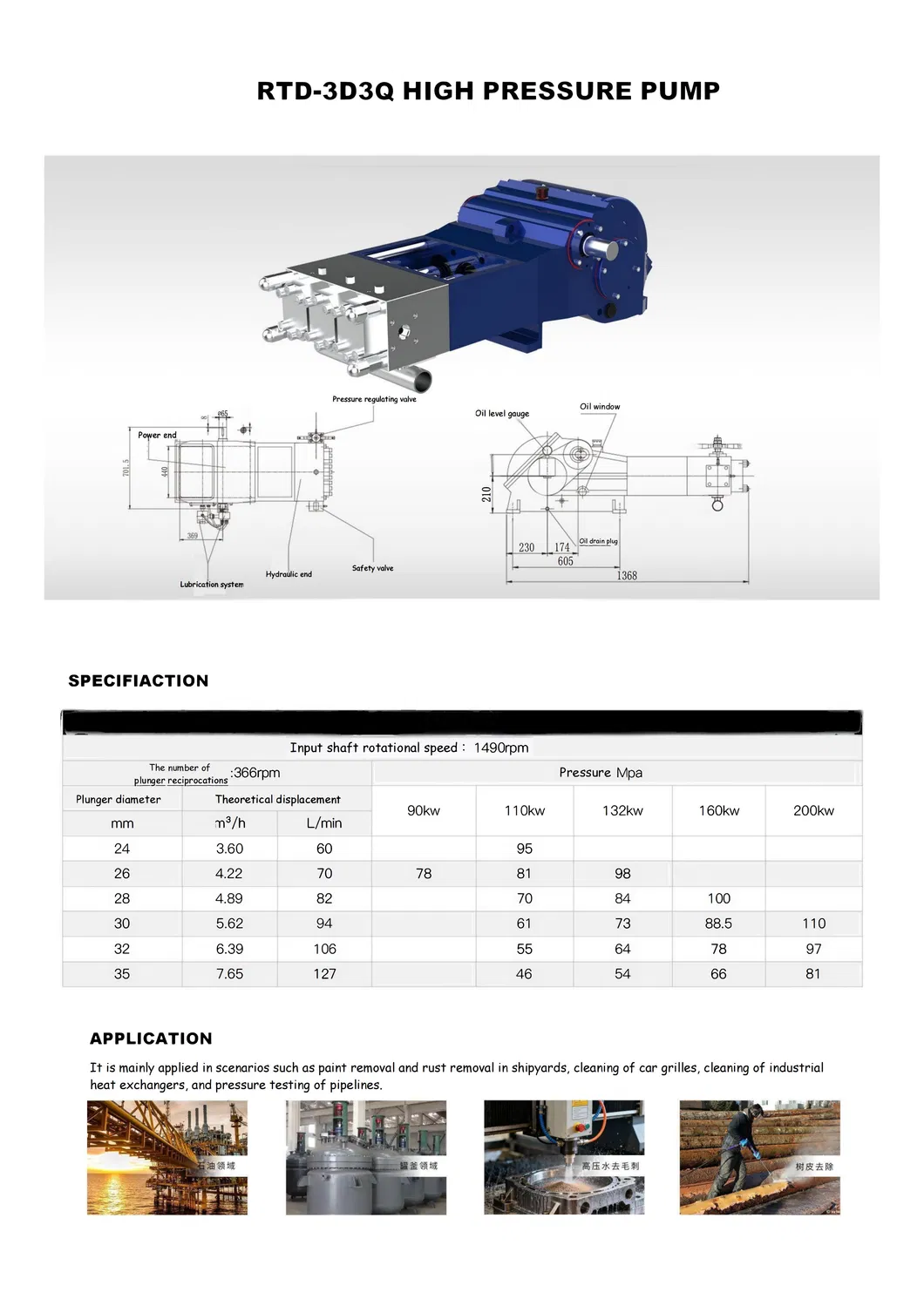 Product Parameters 2