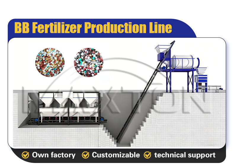 Fertilizer Mixing Machine