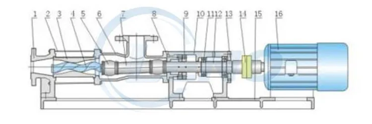 Schematic Diagram