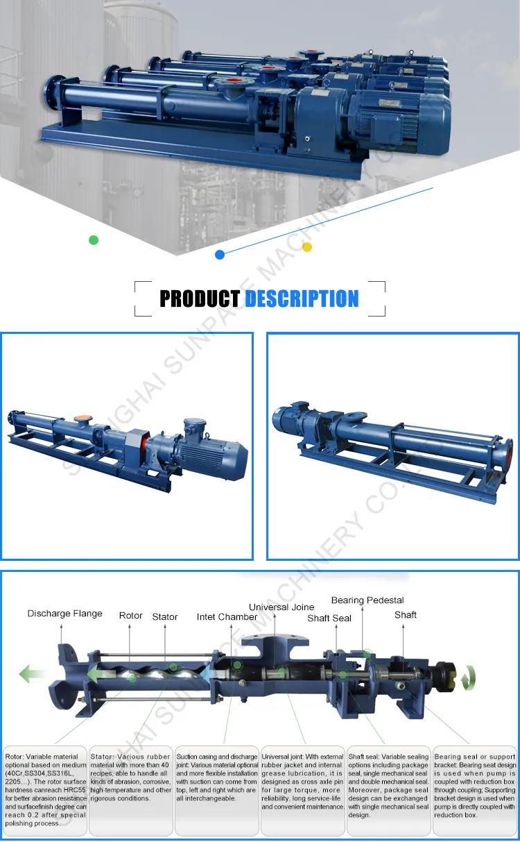 High Quality Screw Pump