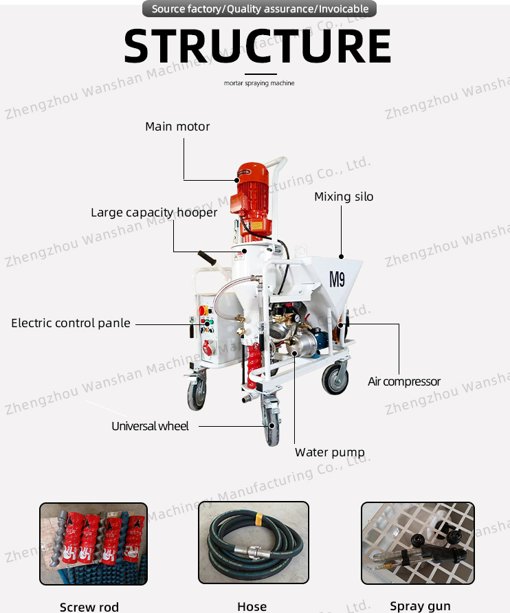 Structure Diagram