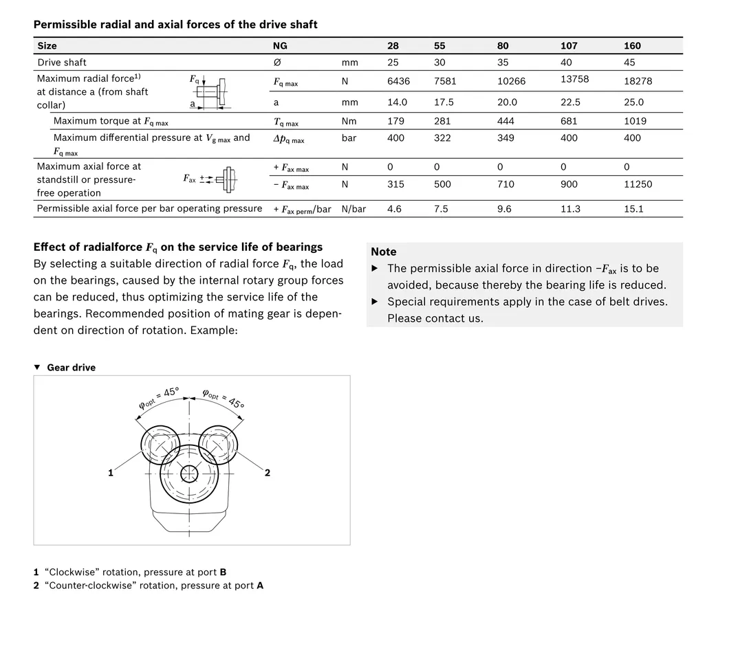 Technical Data Dimensions Diagram 2