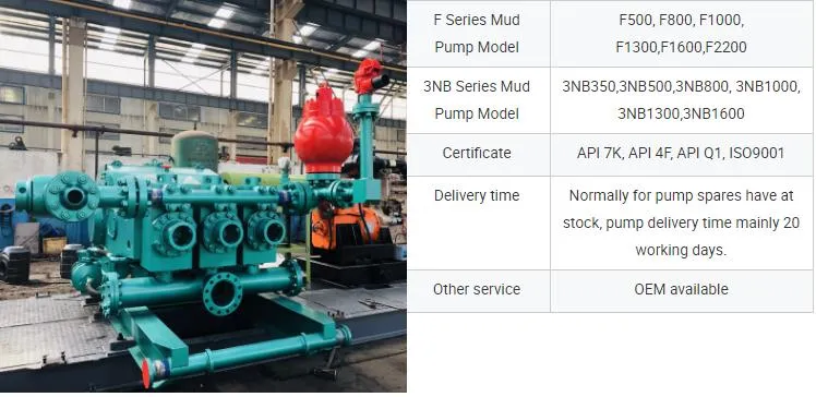 F Series Pump 1