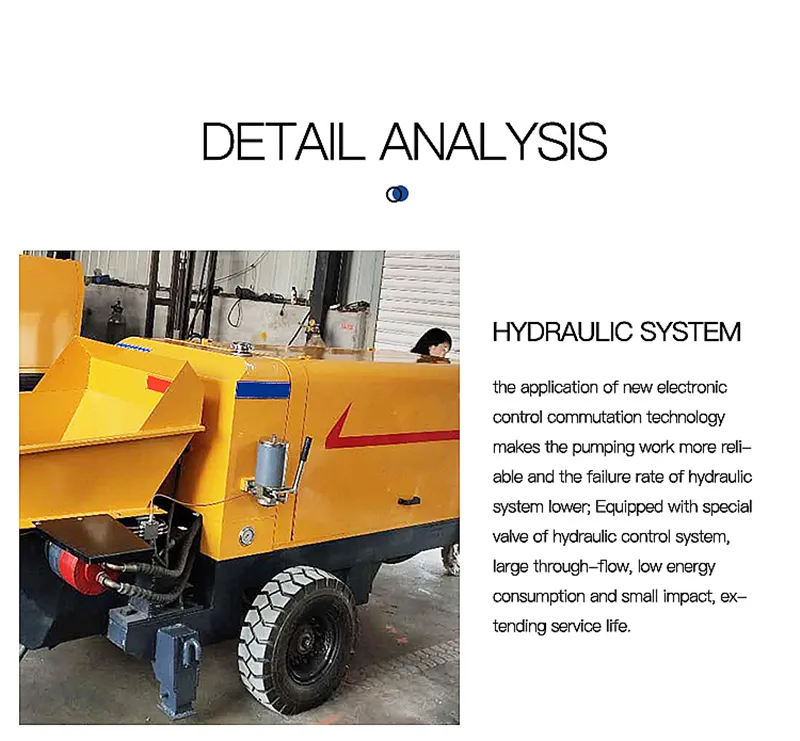 Technical Layout Profile