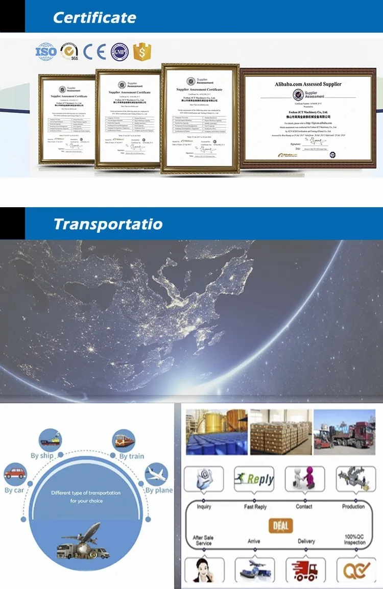 Quality Certification