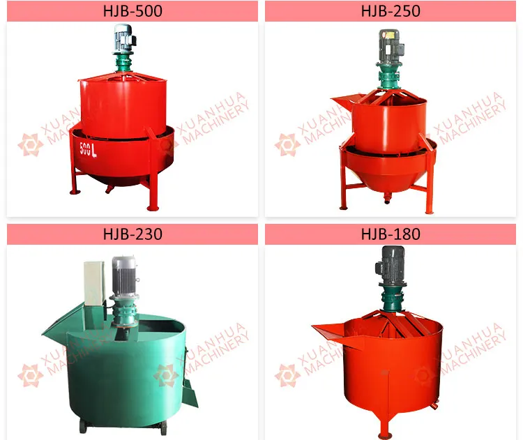 Mortar Mixer Working