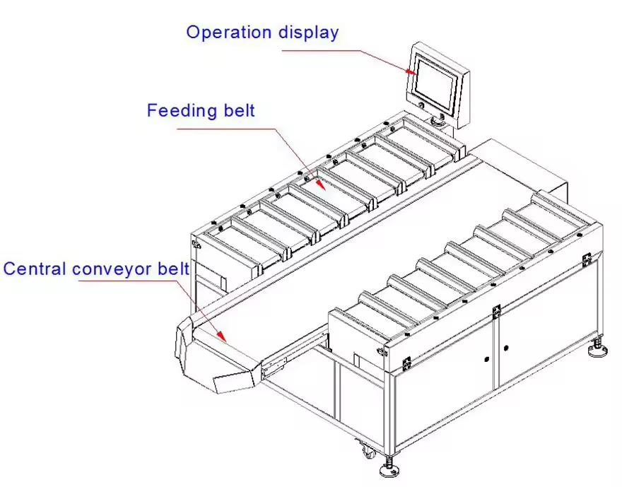 Weight Batching Machine Intelligent Weighing and Batching with High Combination Precision