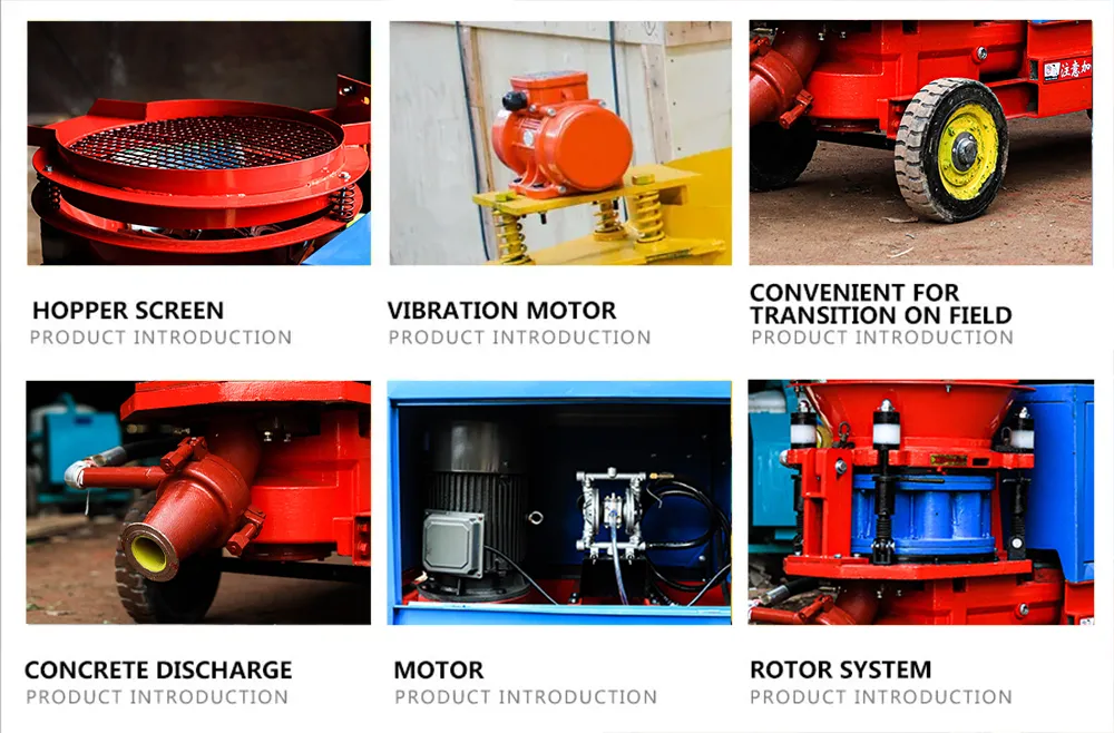 Shotcrete Machine