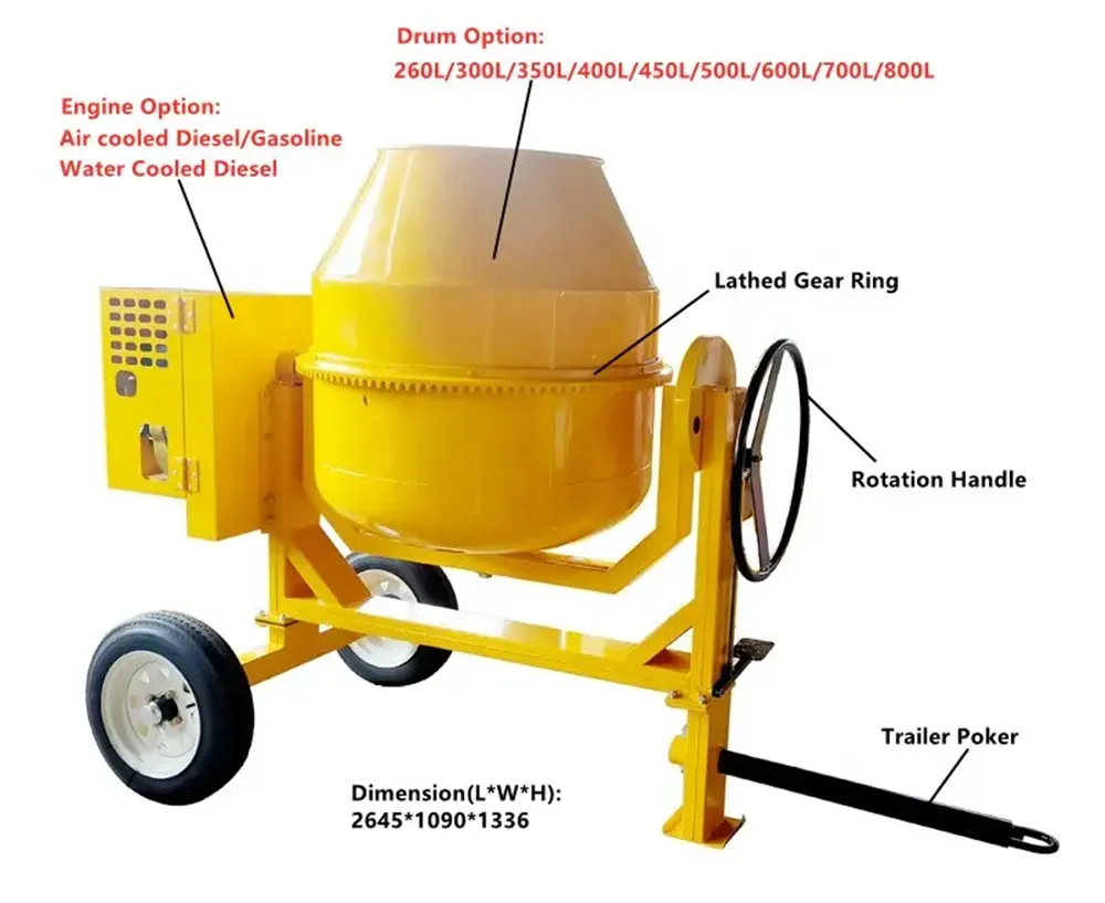 Concrete Mixer View 1