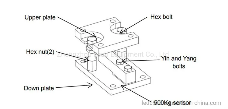 LMA400-700AW Weighing Module Details